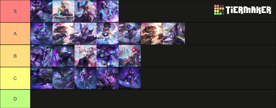 All Spirit Blossom Skins Tier List Community Rankings Tiermaker