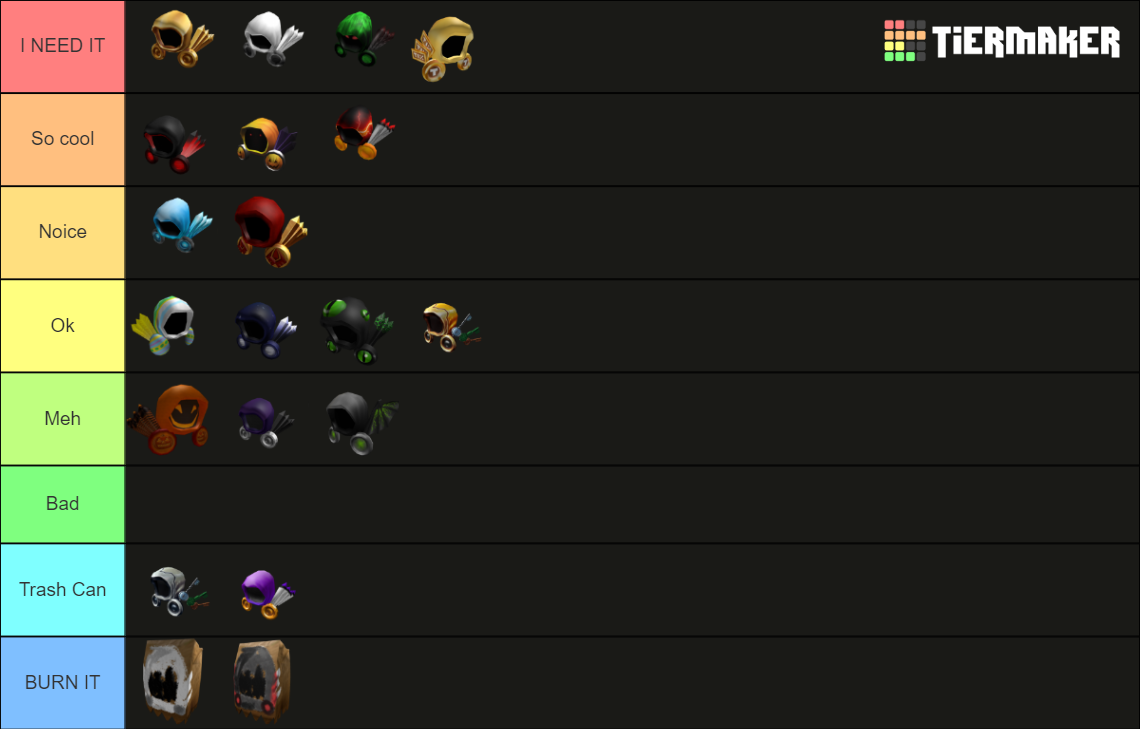 Dominus Dominus Dominus Dominus Dominus Roblox DOminus Roblo Tier List Rankings
