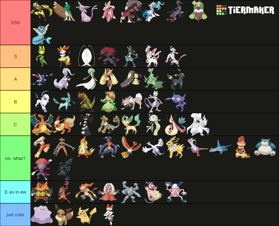 Hottest Pokemon Tier List (Community Rankings) - TierMaker