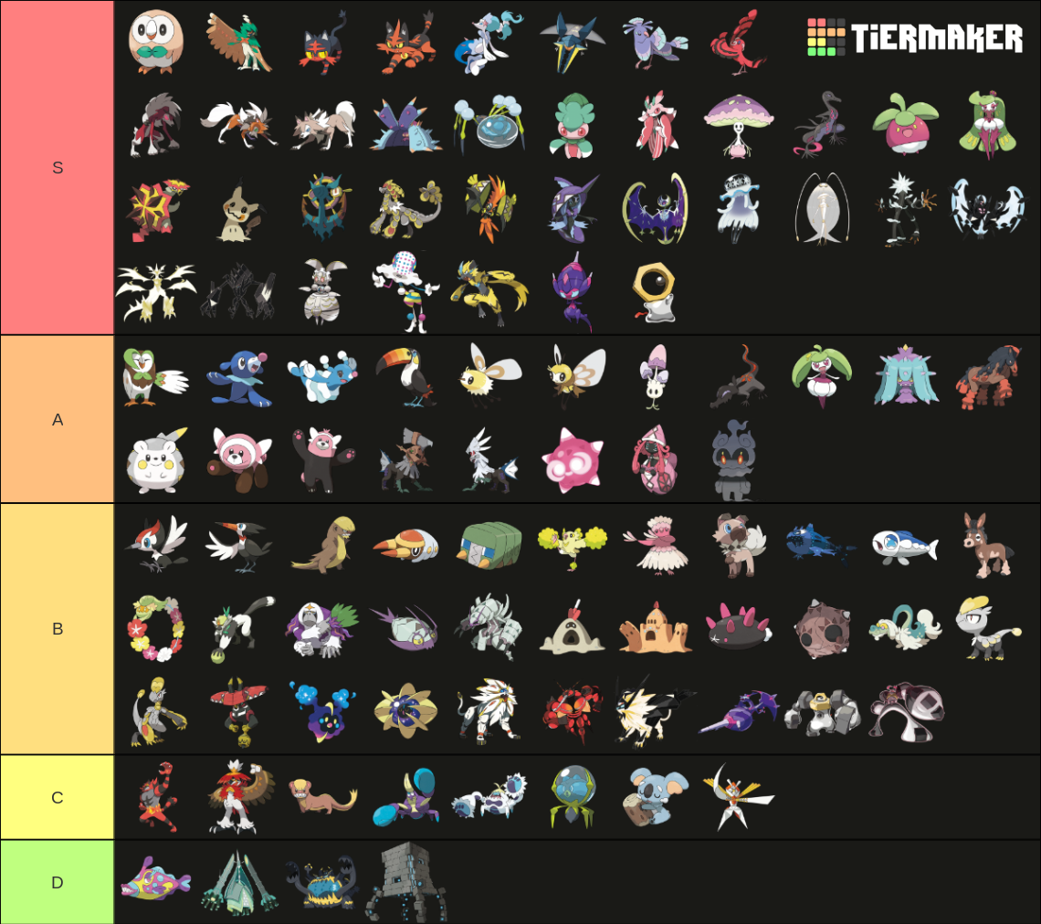 Pokemon alola Tier List (Community Rankings) - TierMaker