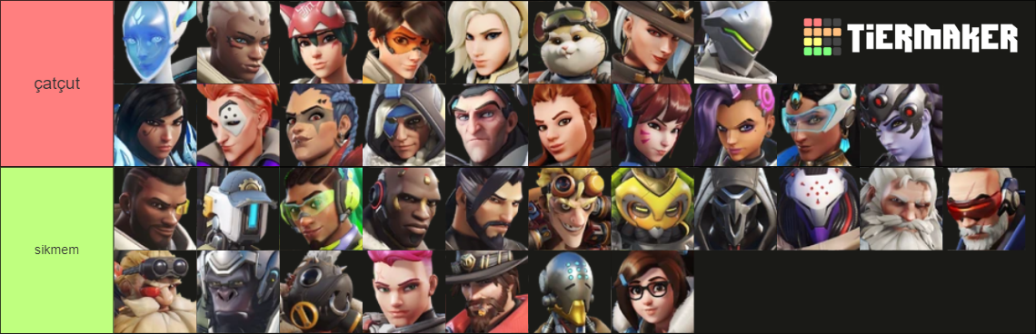 Ow2 Characters (up To Ramattra) Tier List (community Rankings) - Tiermaker