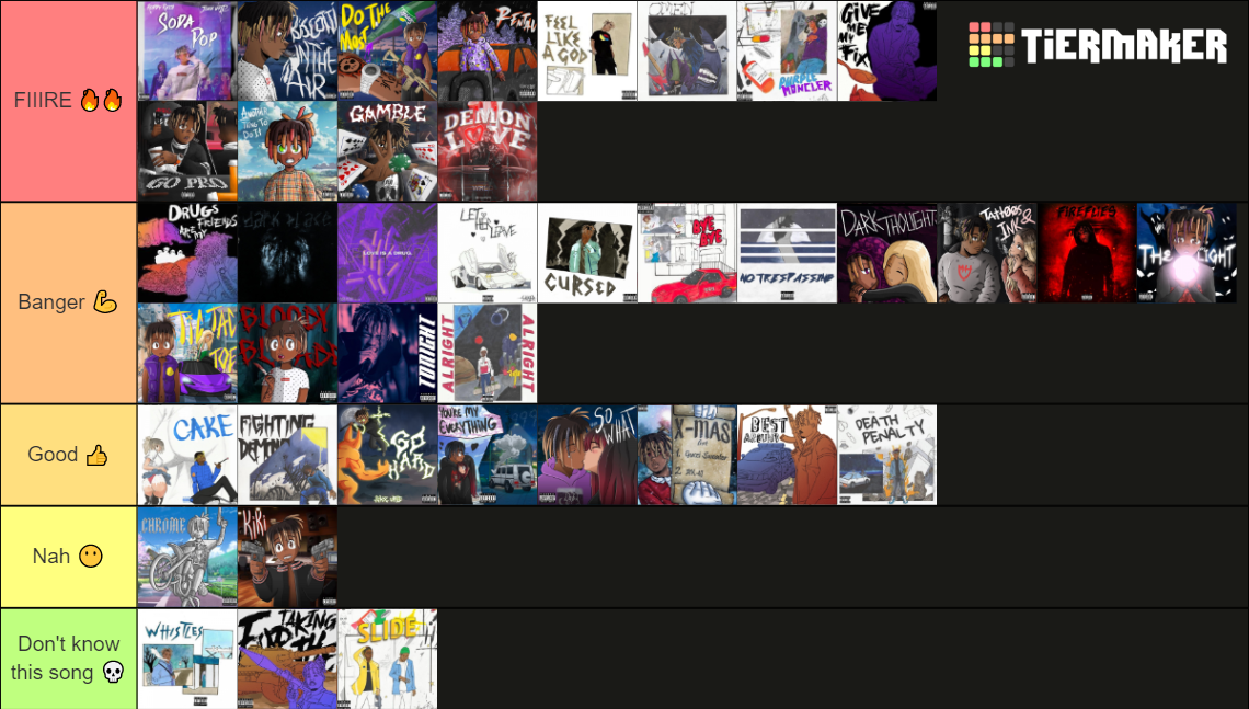 Juice WRLD Unreleased Songs Tier List Rankings) TierMaker