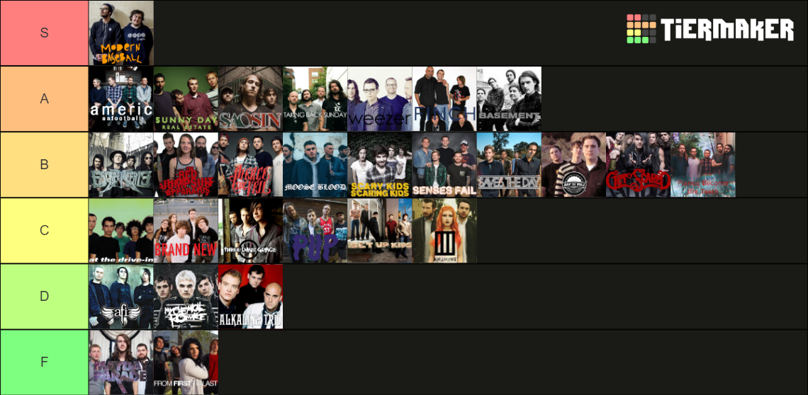 ultimate-ranking-of-emo-bands-tier-list-community-rankings-tiermaker