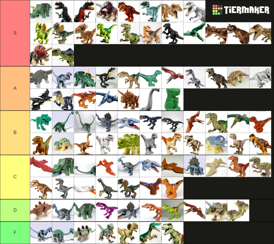 (Almost) every Lego dinosaur Tier List (Community Rankings) - TierMaker