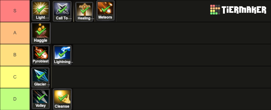 Realm Rush Ability tierlist Tier List (Community Rankings) - TierMaker