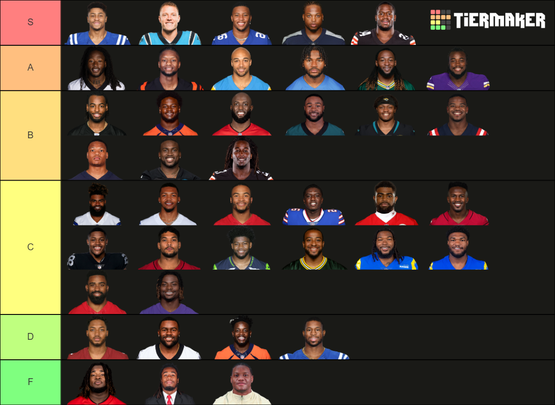 Nfl Starting Rb S Tier List Community Rankings Tiermaker Hot Sex Picture