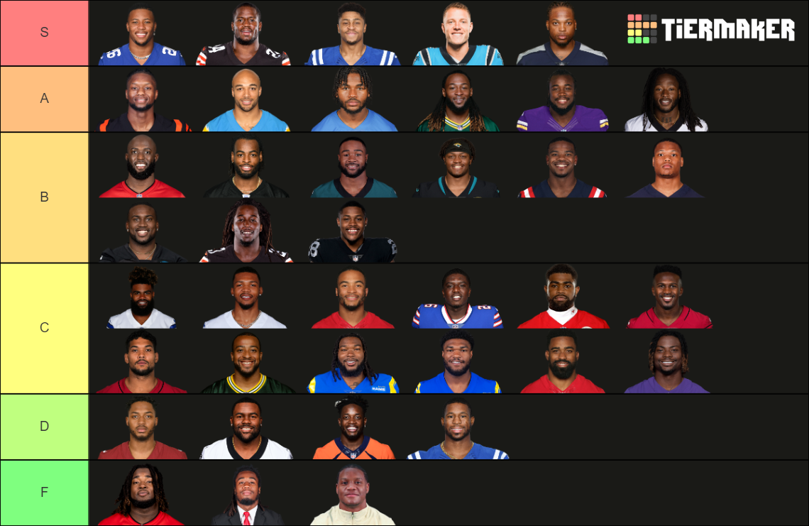 202223 NFL Starting RBs Tier List Rankings) TierMaker