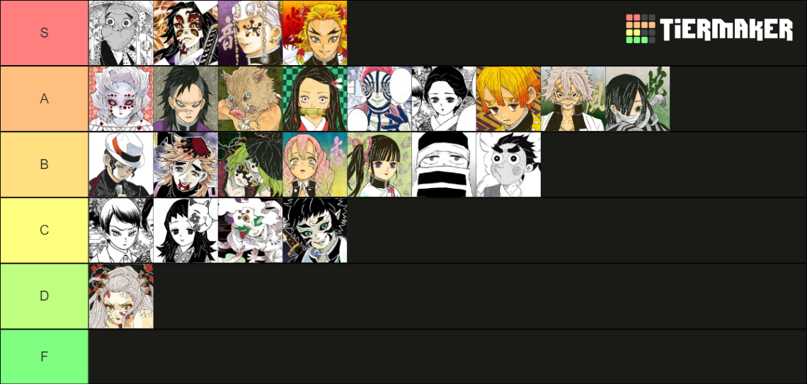 Demon Slayer Tier List (Community Rankings) - TierMaker