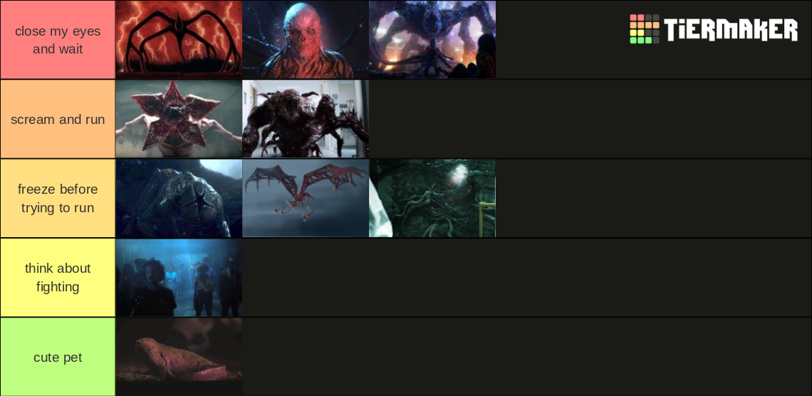 Stranger Things Monsters Tier List (Community Rankings) - TierMaker