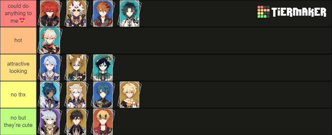 genshin-impact-male-tier-list-community-rankings-tiermaker