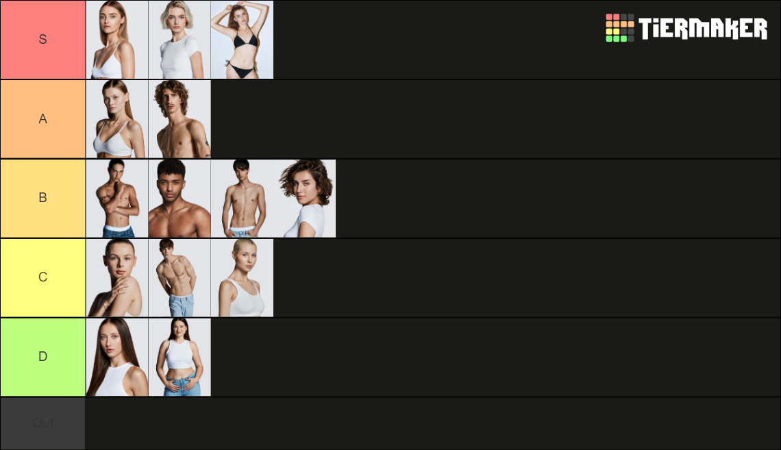 Top Model sezon11 Tier List (Community Rankings) - TierMaker