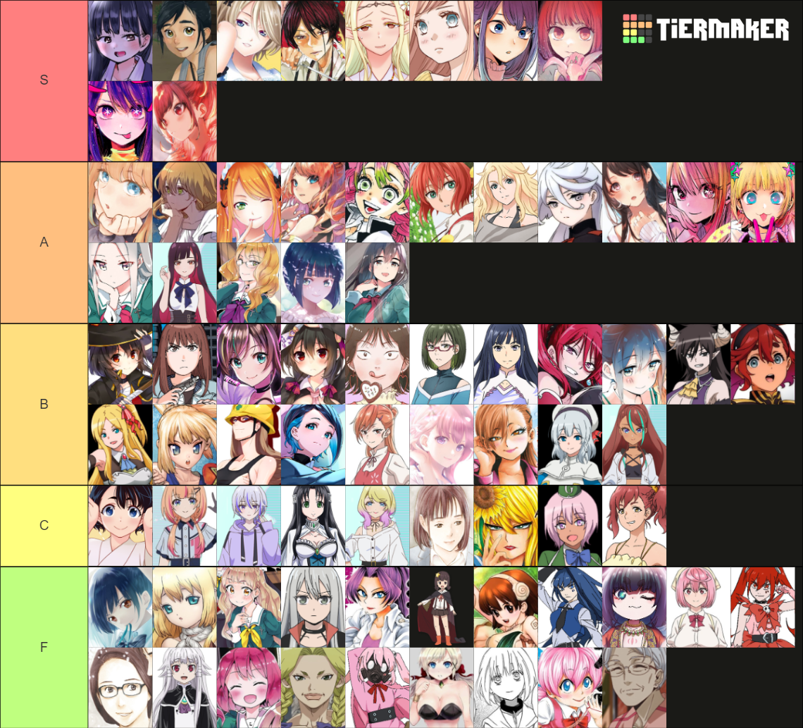 Spring 2023 Anime Waifu Tier List Community Rankings Tiermaker