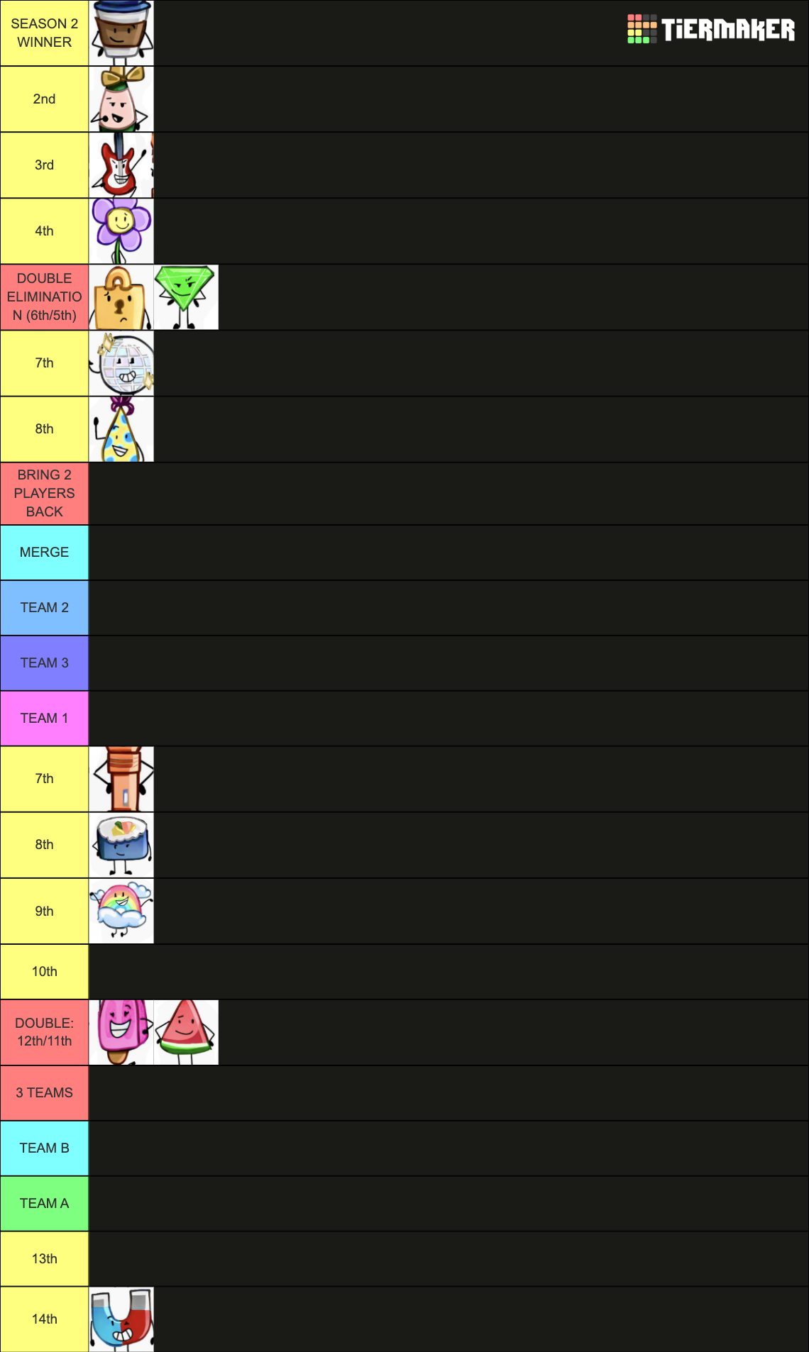 My Object Show Tier List (Community Rankings) - TierMaker
