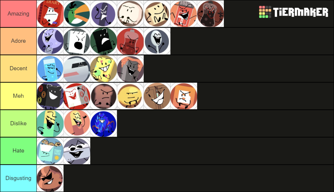 the-daily-object-show-tier-list-community-rankings-tiermaker