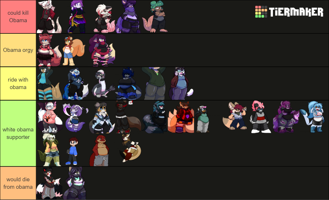 Tangled Alliance Tier List Rankings) TierMaker