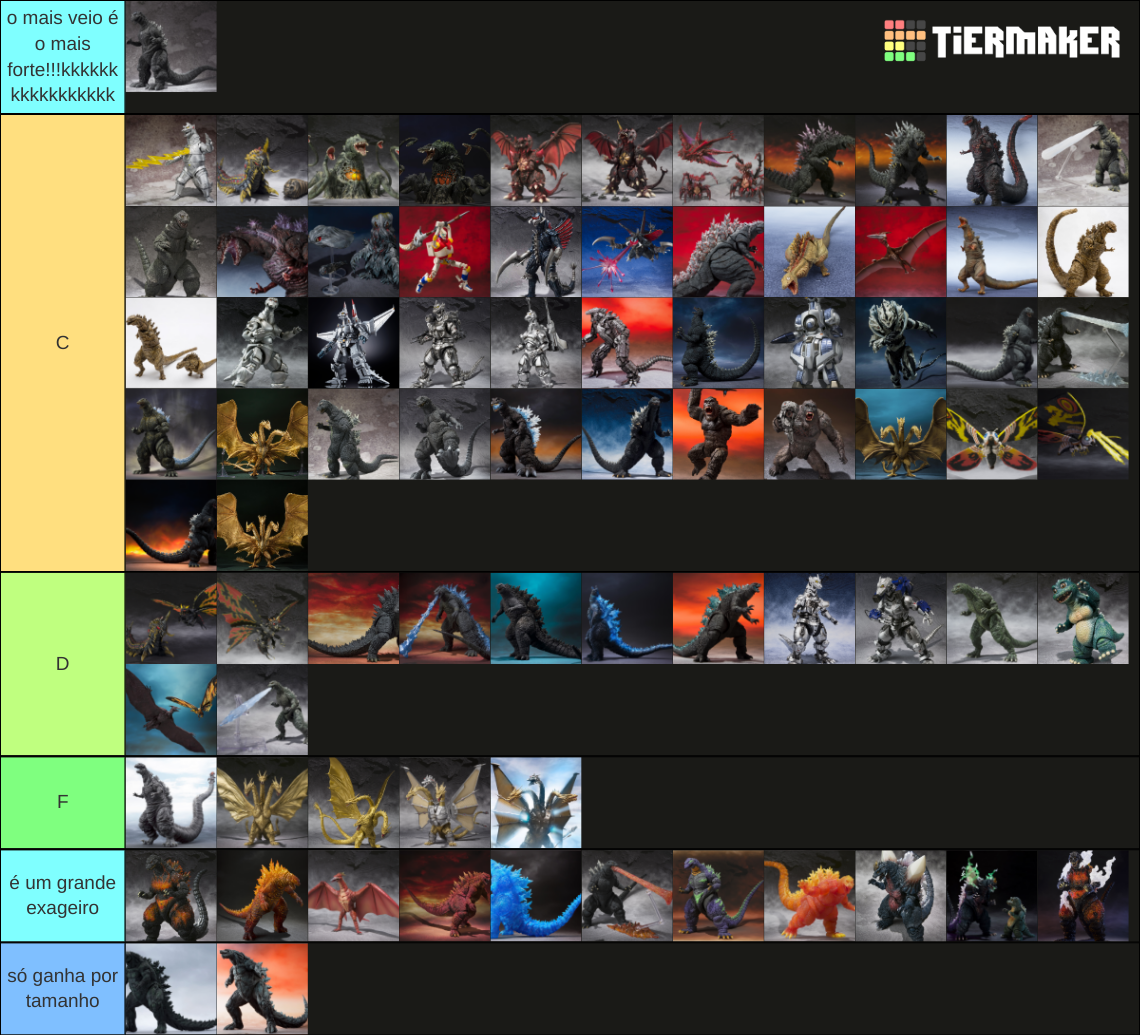 Sh Monsterarts Godzilla Lineup Tier List (Community Rankings) - TierMaker