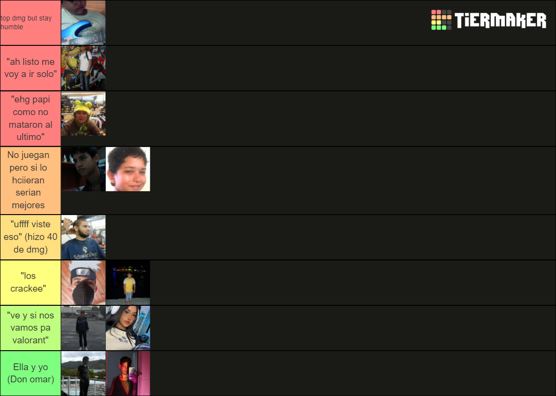 las hommies leyendas Tier List (Community Rankings) - TierMaker