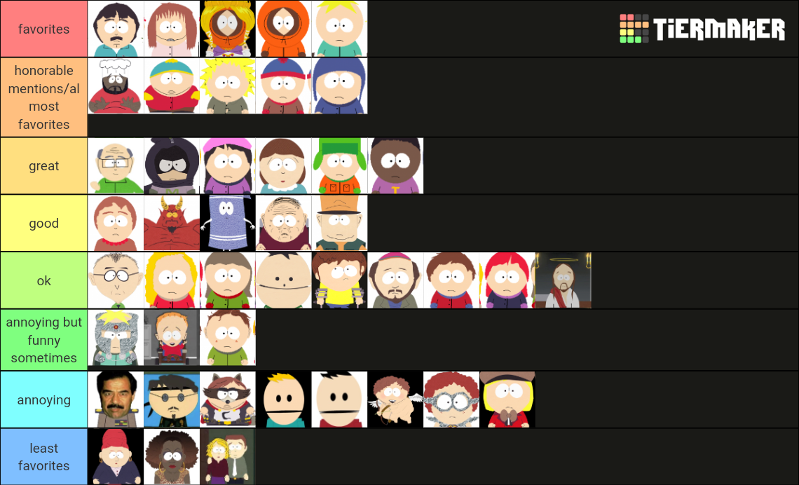 South Park Characters Tier List Community Rankings Tiermaker