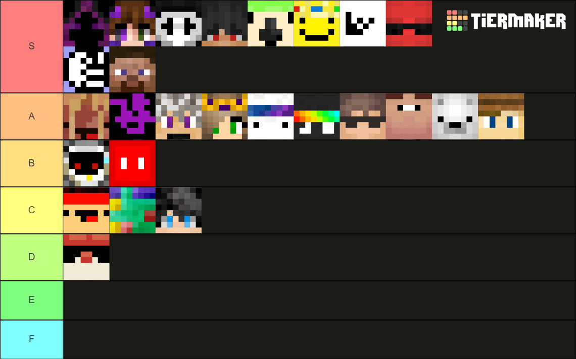 Lifesteal SMP S4 Tier List Community Rankings TierMaker
