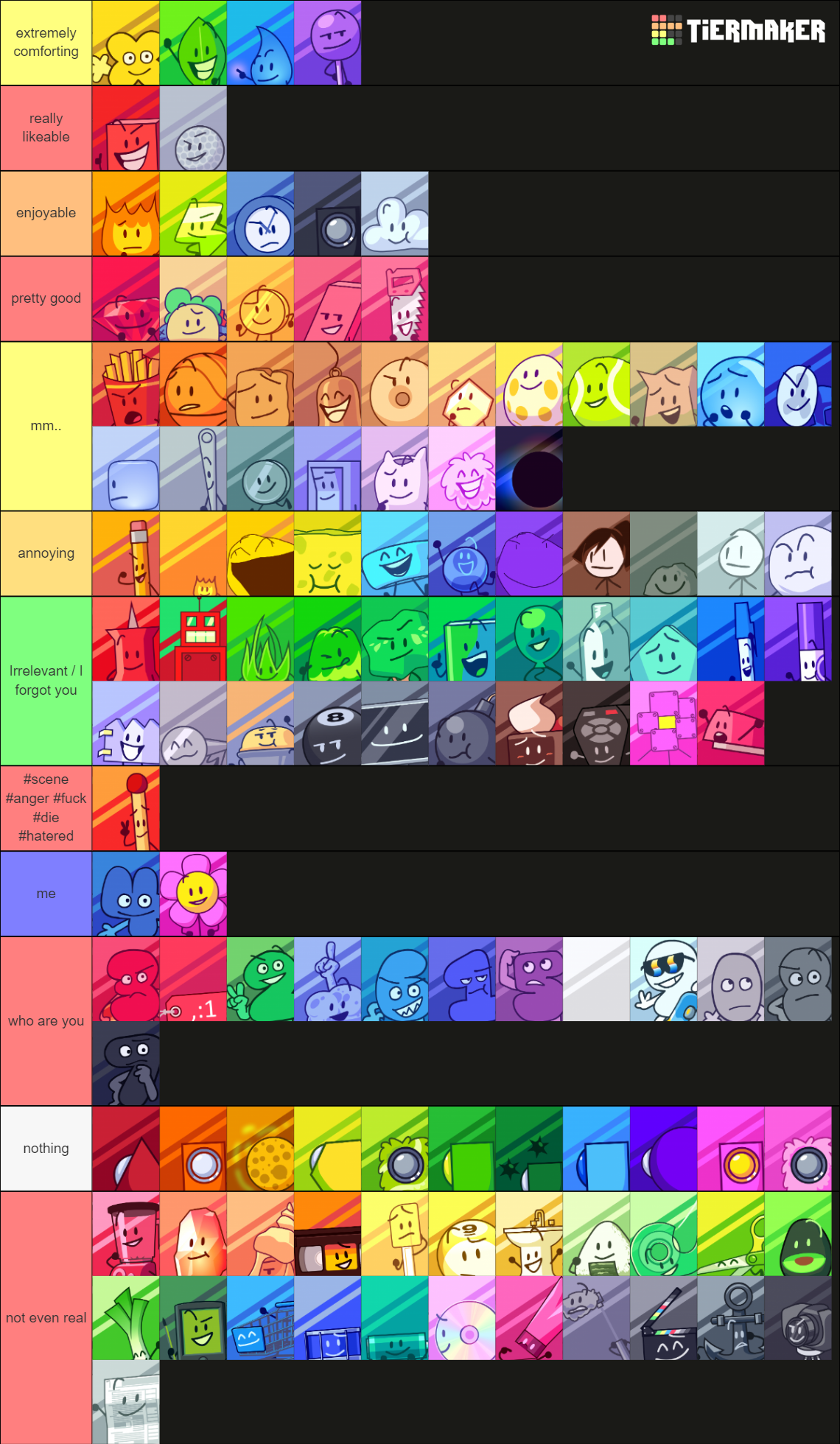 BFDI Season 1-5 Characters Tier List (Community Rankings) - TierMaker