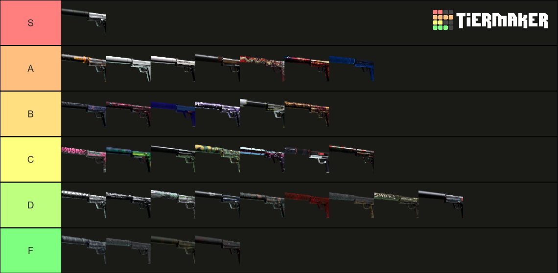 USPS CSGO (Recoil Case) Tier List Rankings) TierMaker