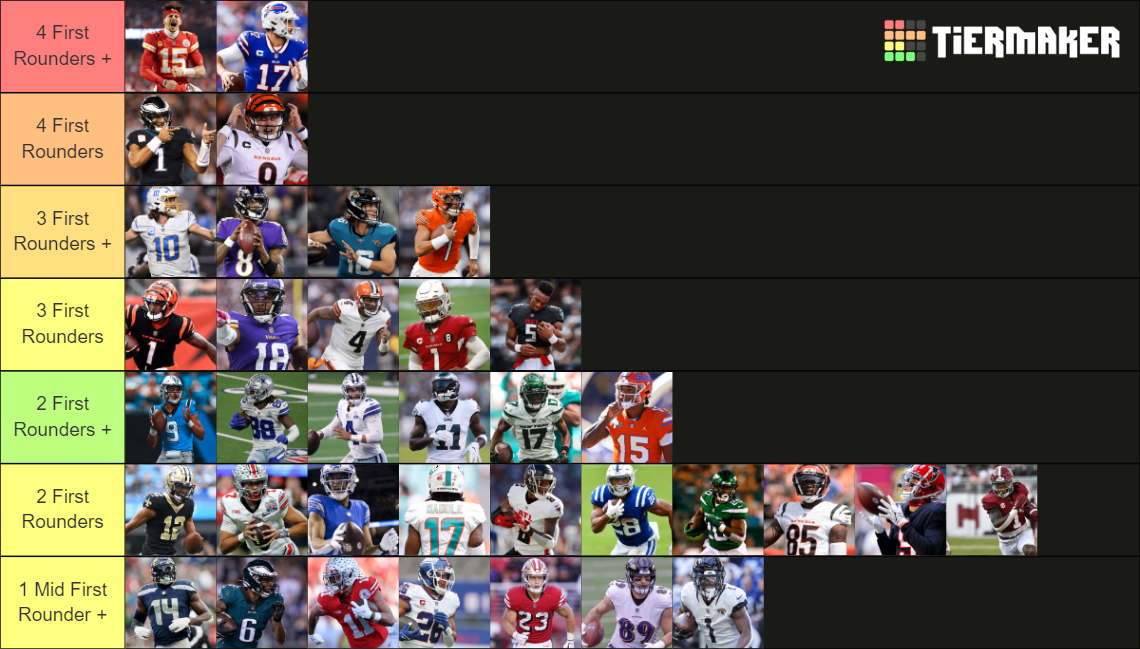 2023 Dynasty Fantasy Football Rankings Tier List (Community Rankings ...