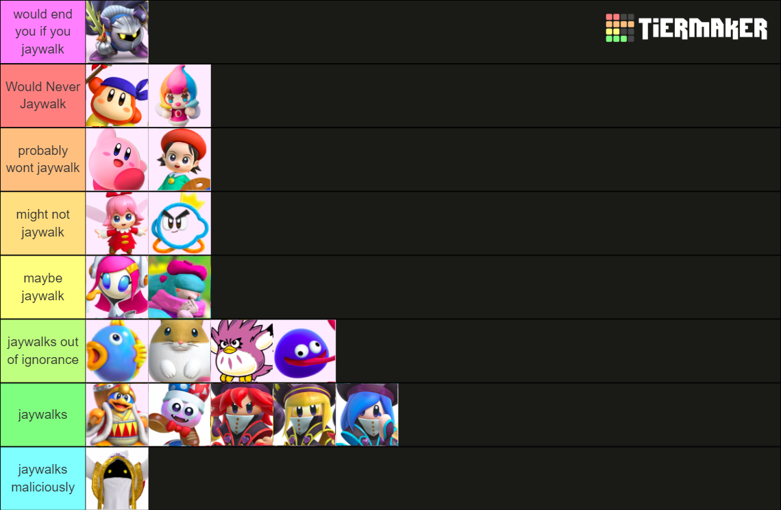 Kirby Characters Tier List Rankings) TierMaker
