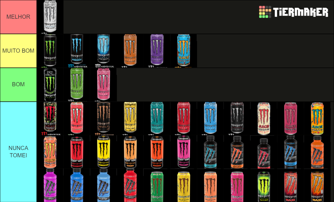 Ultimate Monster Energy Drink Tier List Community Rankings TierMaker ultimate-monster-energy-drink-tier-list-community-rankings-tiermaker