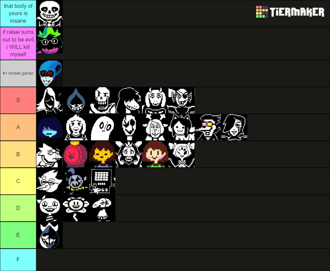 Undertale Deltarune Ch 2 Characters Tier List Community Rankings Tiermaker 