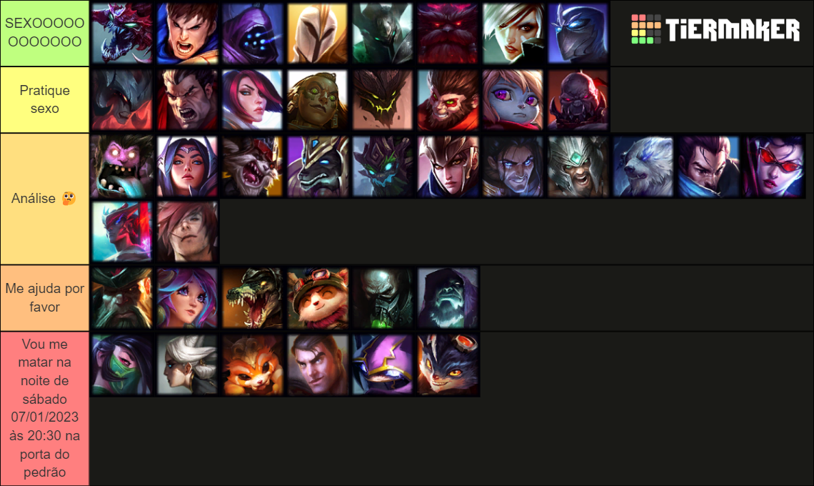 LoL Top Lane Tier List Community Rankings TierMaker lol-top-lane-tier-list-community-rankings-tiermaker