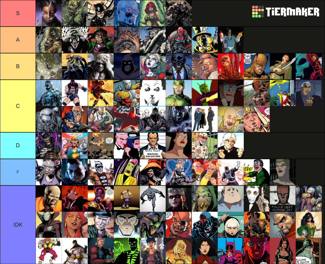 Top 100 Batman Villains Tier List (Community Rankings) - TierMaker