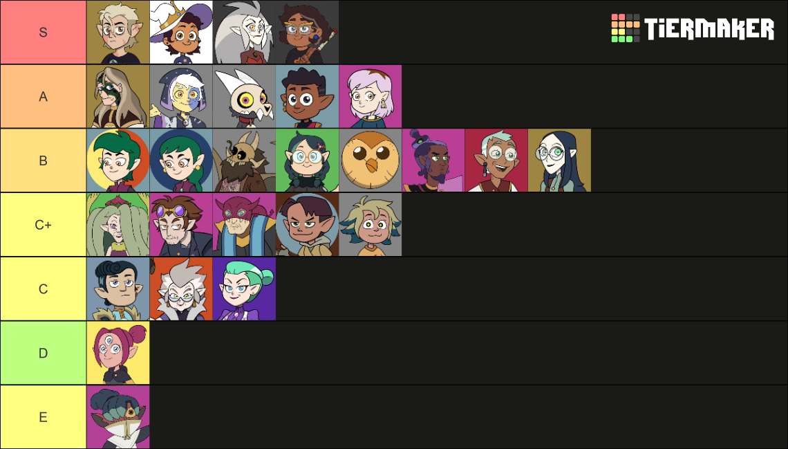 The Owl House Character Tierlist (postS3) Tier List