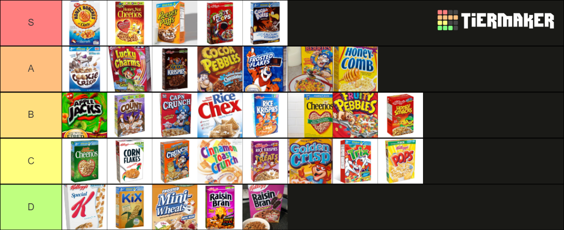 Best Cereals Tier List (Community Rankings) - TierMaker