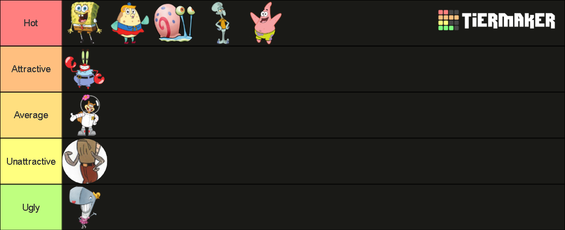 Hottest SpongeBob Characters Tier List (Community Rankings) - TierMaker