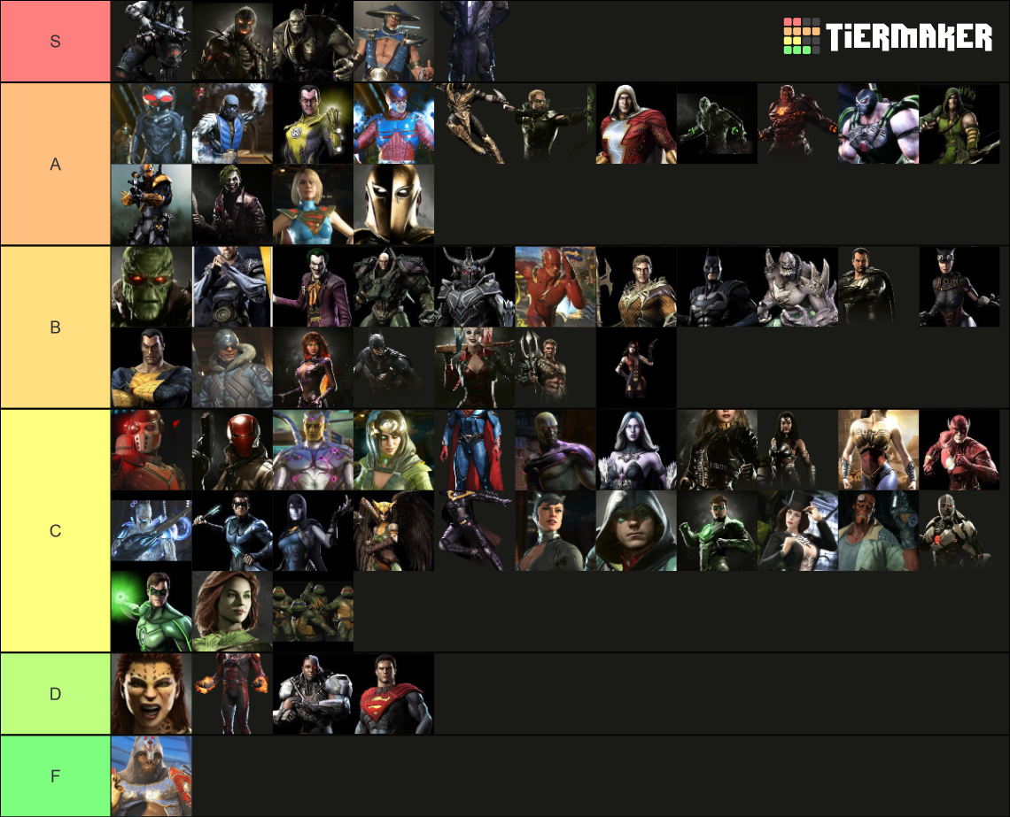 Injustice 1 & 2 Super Moves Tier List Rankings) TierMaker