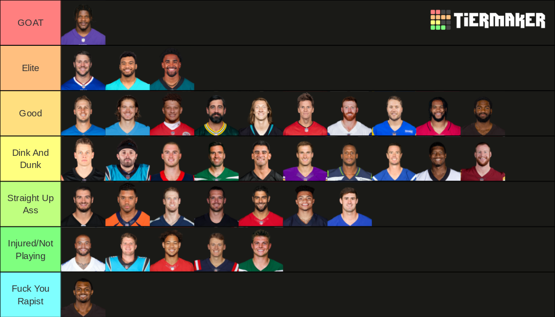 Nfl Qbs Tier List Community Rankings Tiermaker