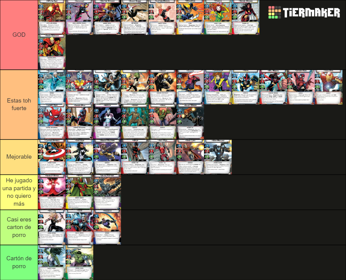 Marvel Champions Hero Tier List Rankings) TierMaker