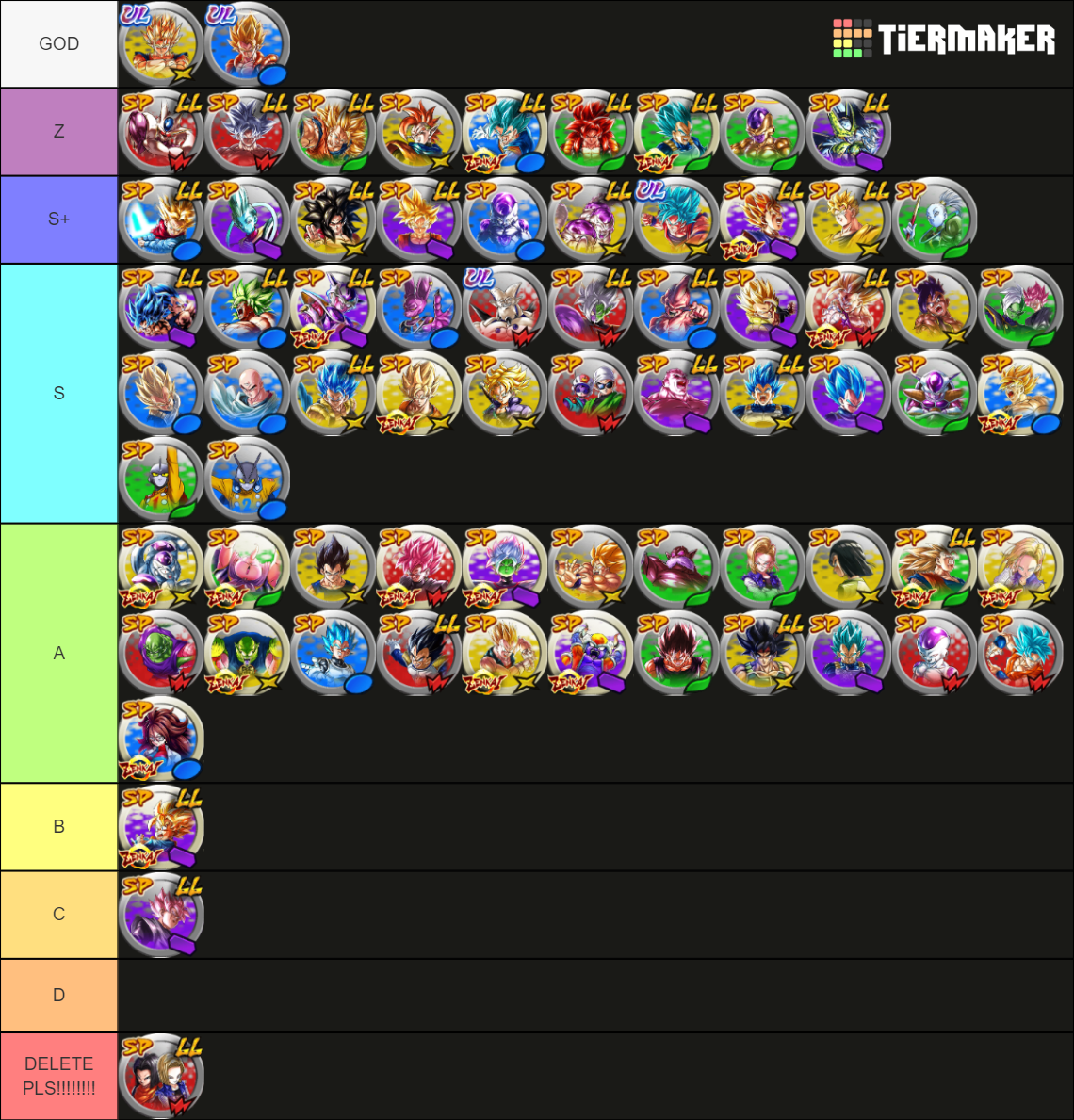 Dragon Ball Legends Tier List (Community Rankings) - TierMaker