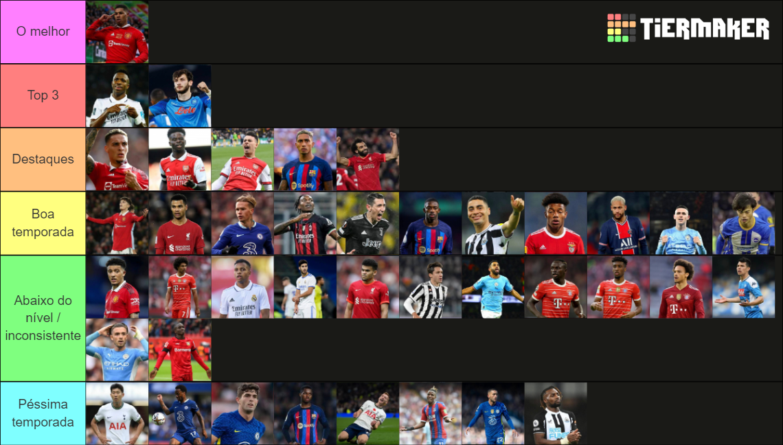 Amizade Foda Tier List Community Rankings Tiermaker Sexiezpix Web Porn