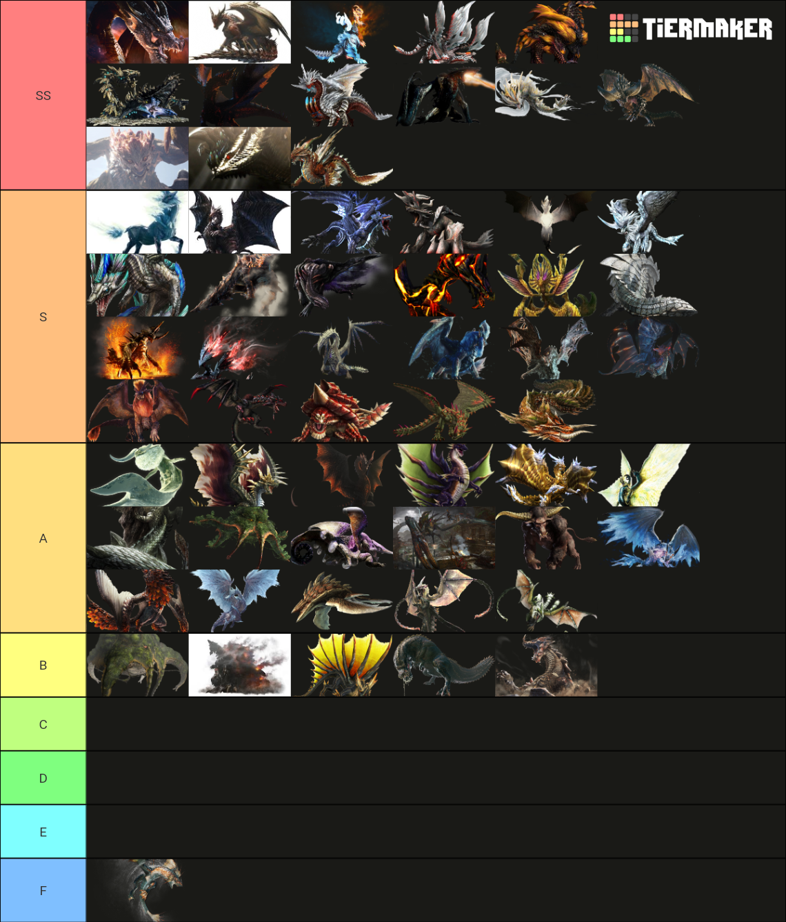 Monster Hunter Elder Dragon And Elder Dragon Level Tier List Community   Monster Hunter Elder Dragon And Elder Threat Level Tier List 192120 1664335303 