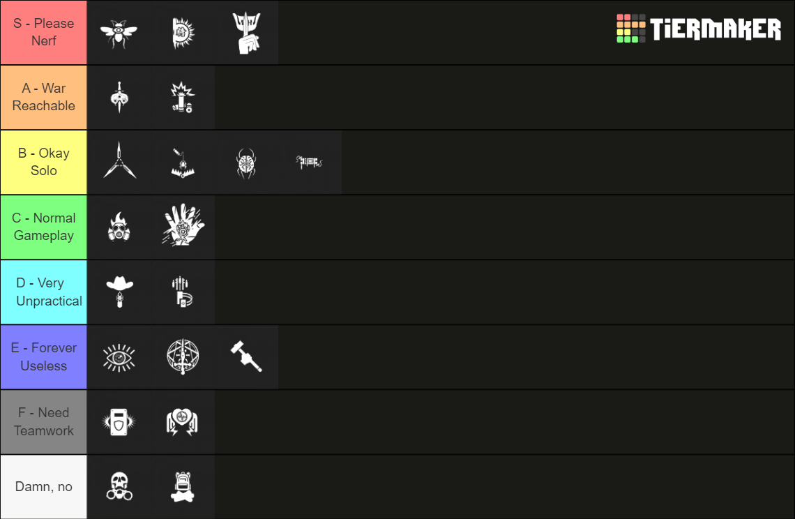 Decaying Winter: The Last Strandeds Perk Tierlist Tier List (Community ...