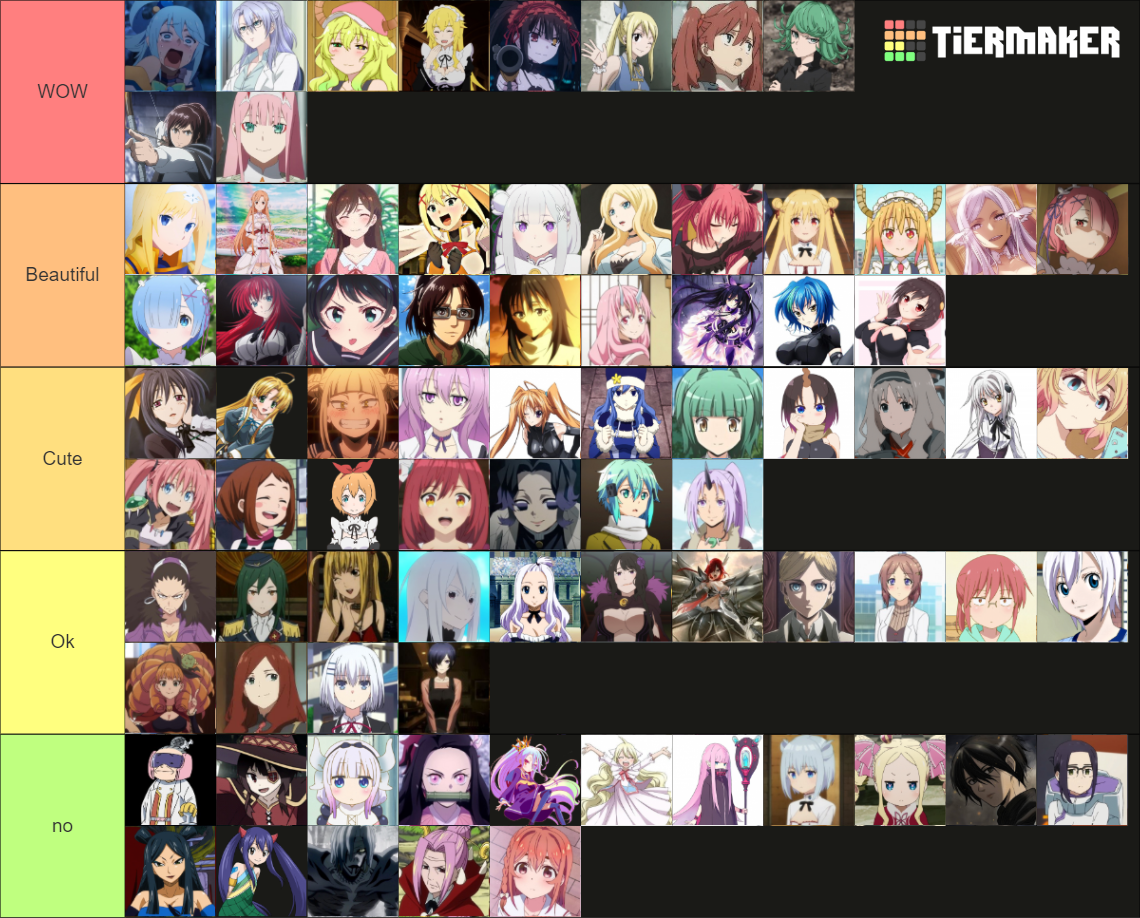 TIER LIST ANIME GIRLS Tier List (Community Rankings) - TierMaker