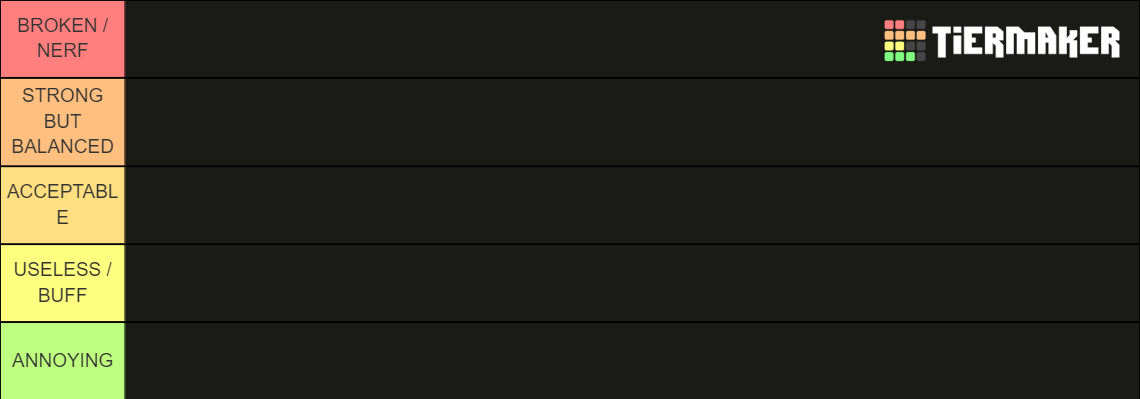 VALORANT ABILITIES Tier List (Community Rankings) - TierMaker