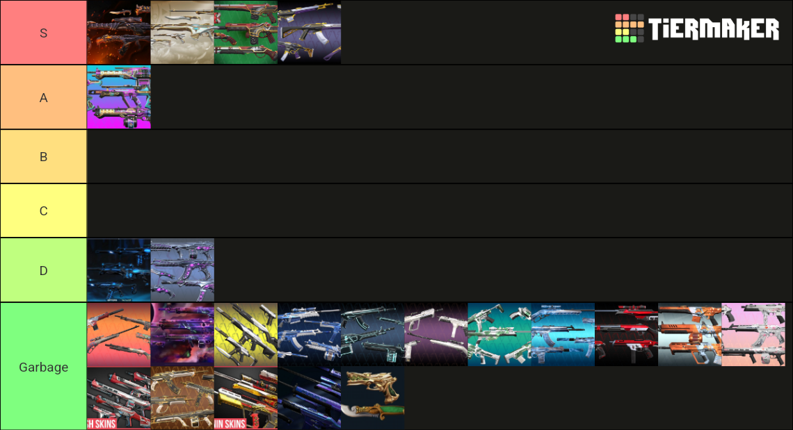 Valorant Skins Tier List (Community Rankings) - TierMaker