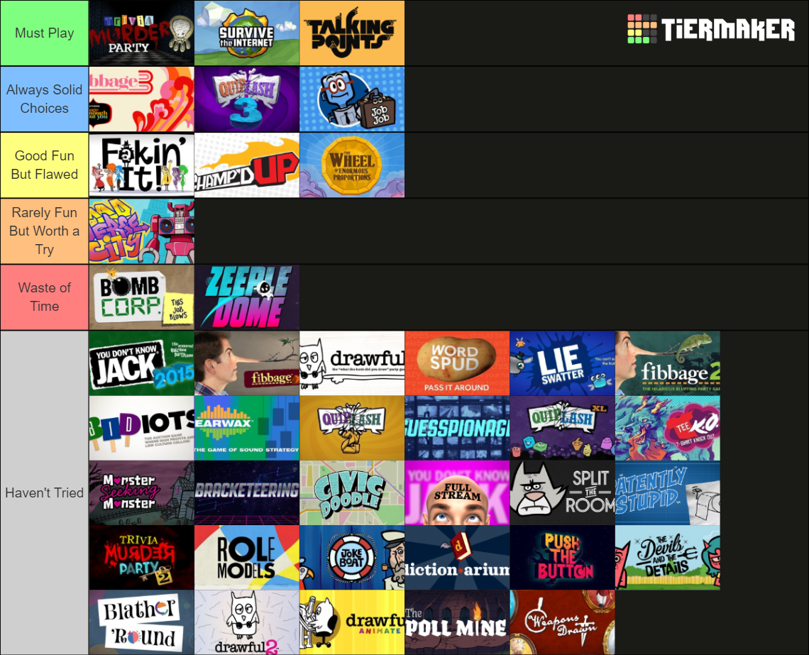 Every Jackbox Party Pack Game (Packs 19) Tier List Rankings