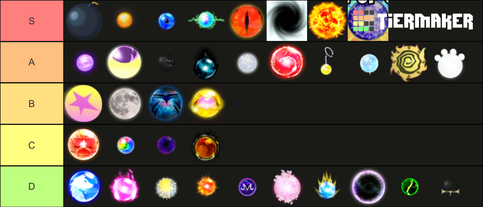 ASTD orbs Tier List (Community Rankings) - TierMaker