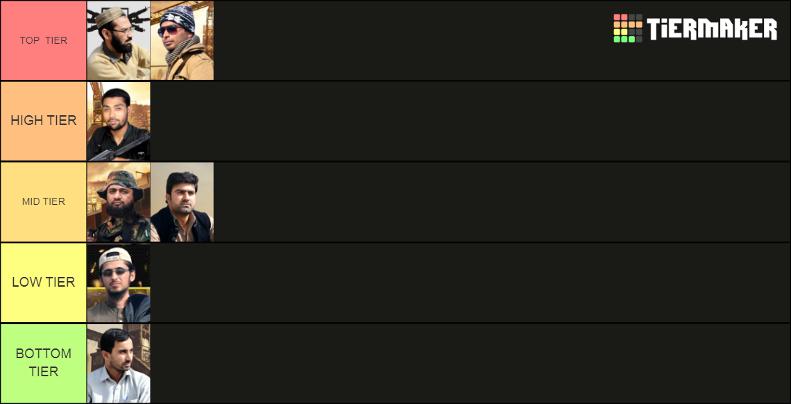Call Of Duty 4 Top Players 2022 Tier List Rankings) TierMaker