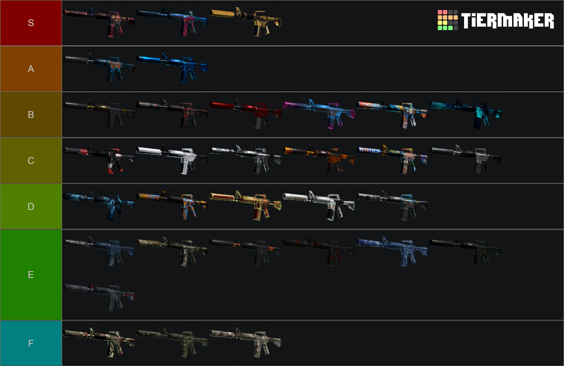 CS:GO M4A1 Tierlist (Recoil Case) Tier List (Community Rankings ...