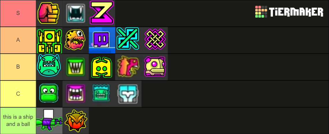 Geometry Dash 2 2 Icons Tier List Community Rankings Tiermaker Geometry Dash 2 2 Icons Tier List Community Rankings Tiermaker