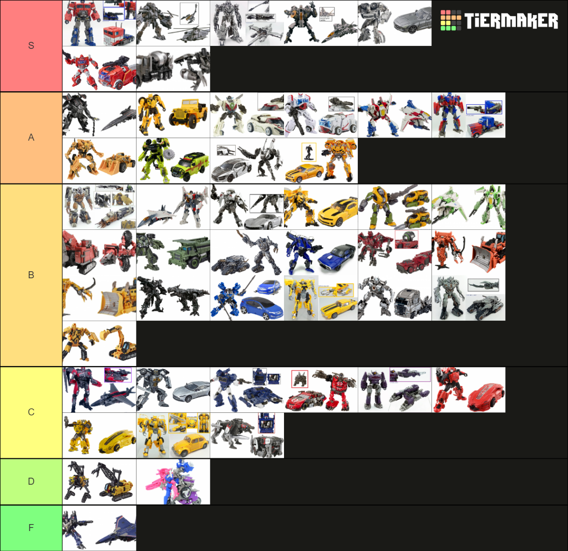 Our Studio Series Figures Tier List (Community Rankings) - TierMaker